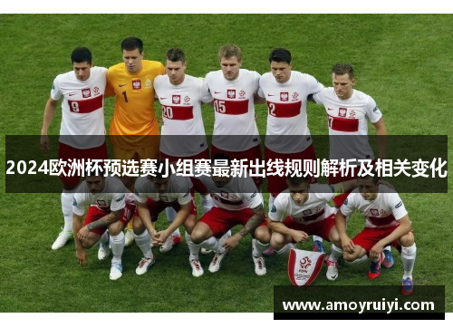 2024欧洲杯预选赛小组赛最新出线规则解析及相关变化